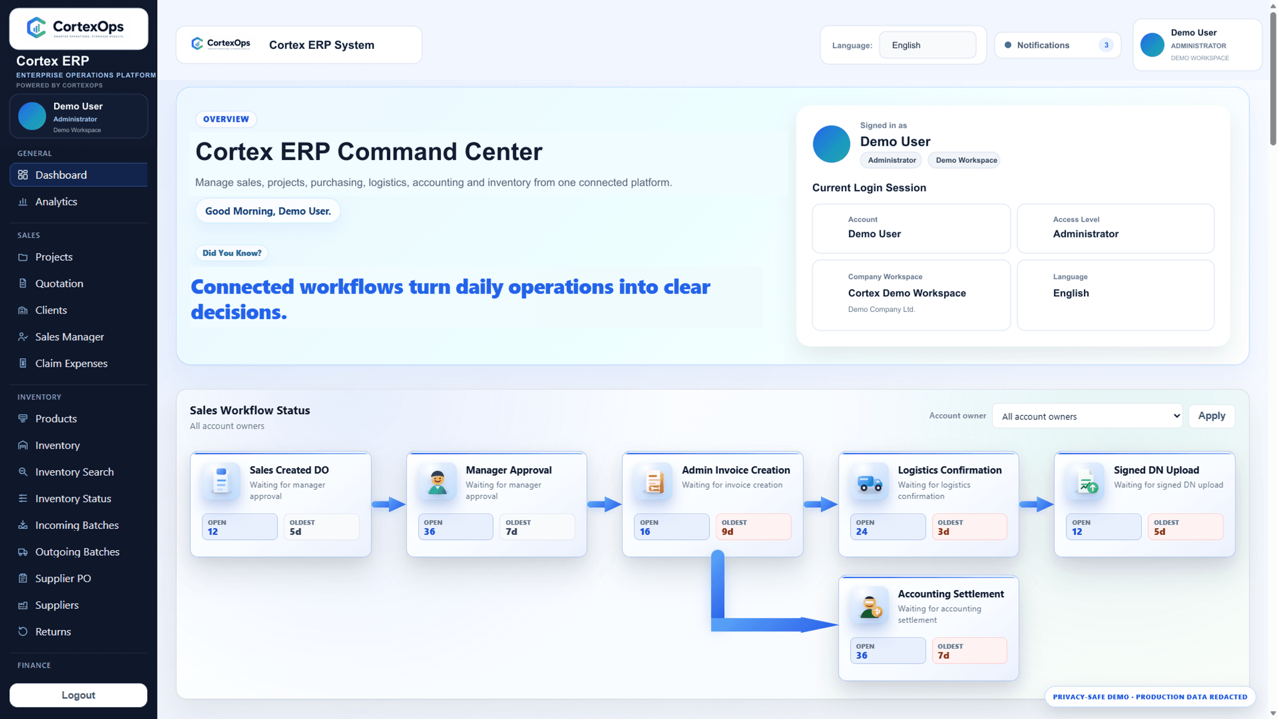 Privacy-safe Cortex ERP Command Center demo