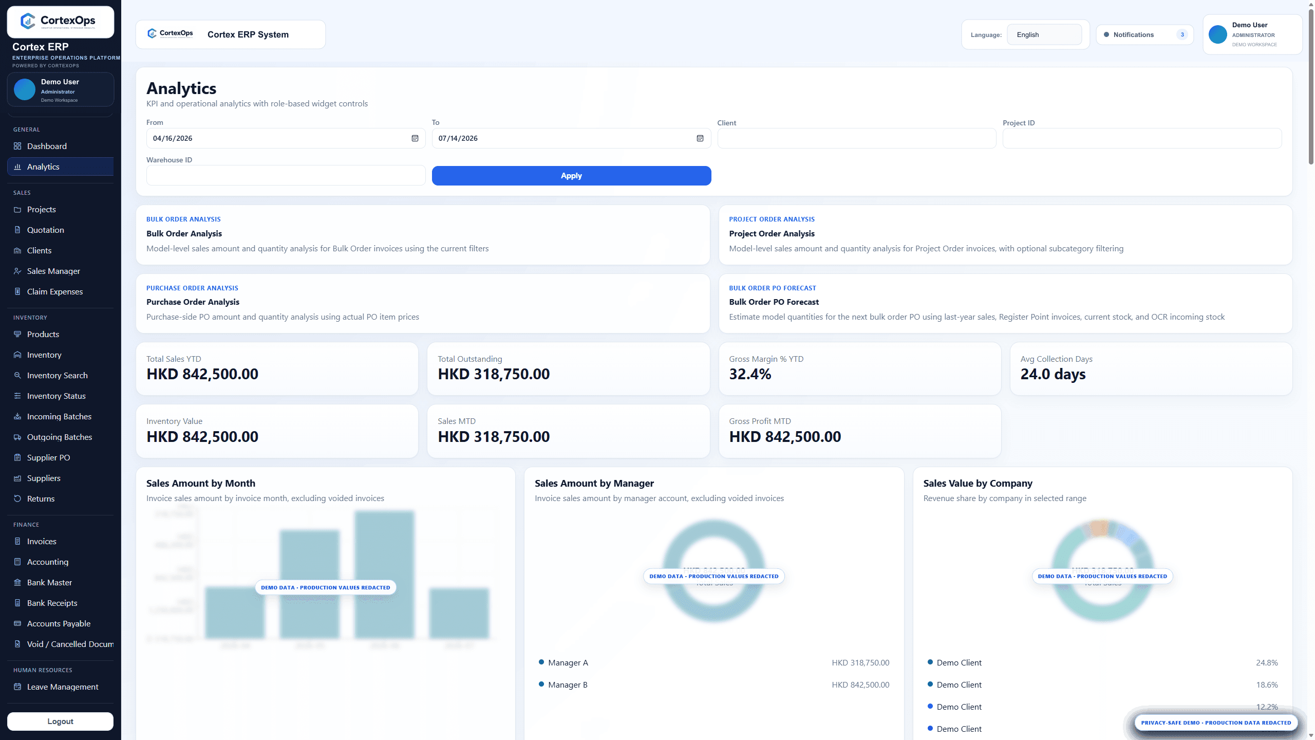 Cortex ERP analytics dashboard with privacy-safe demo KPI values