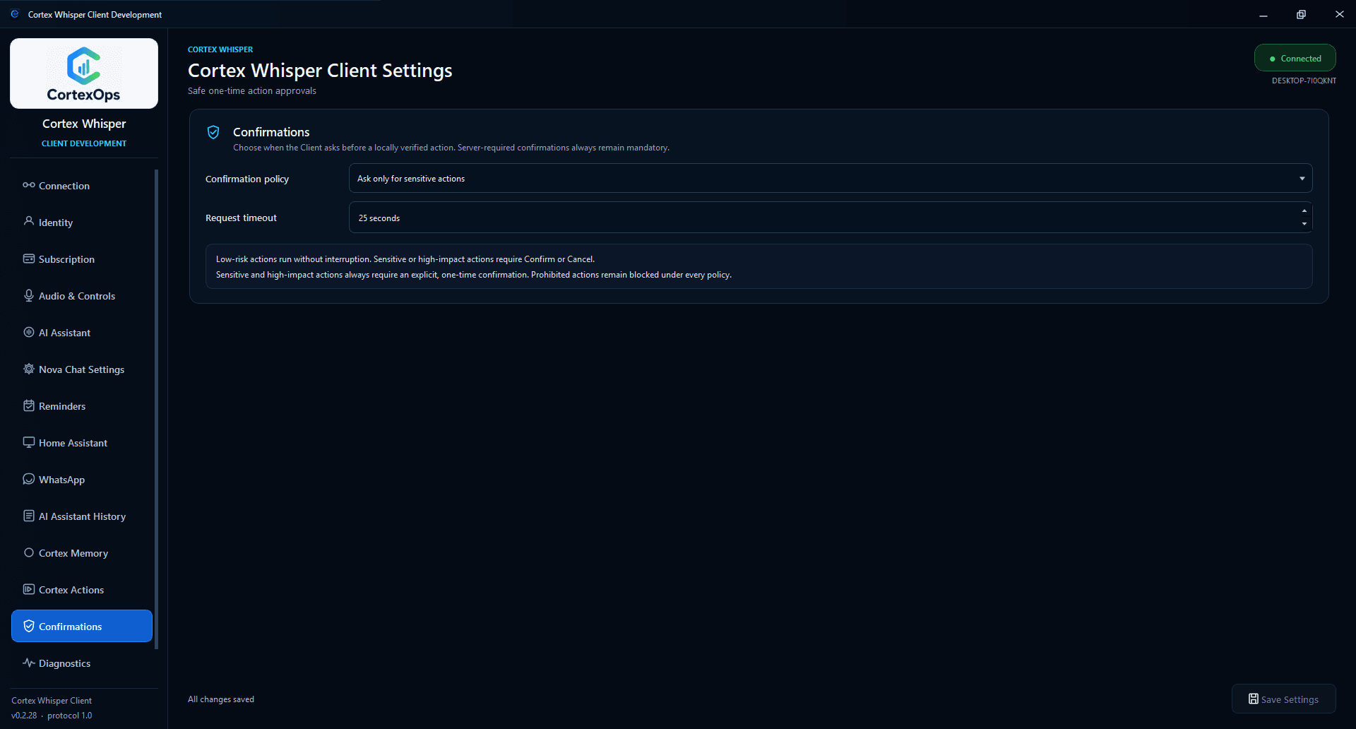 Current Cortex Whisper Confirmations page showing the confirmation policy, timeout, sensitive-action rule and blocked prohibited actions